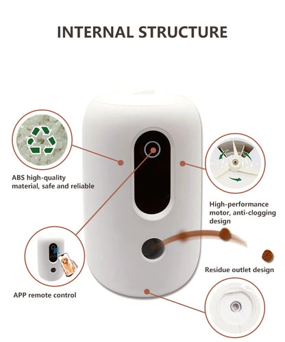 Pet Camera Dog Treat Dispenser