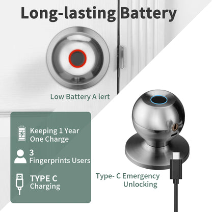 Fingerprint Door Lock Bedrooms Apartments Offices