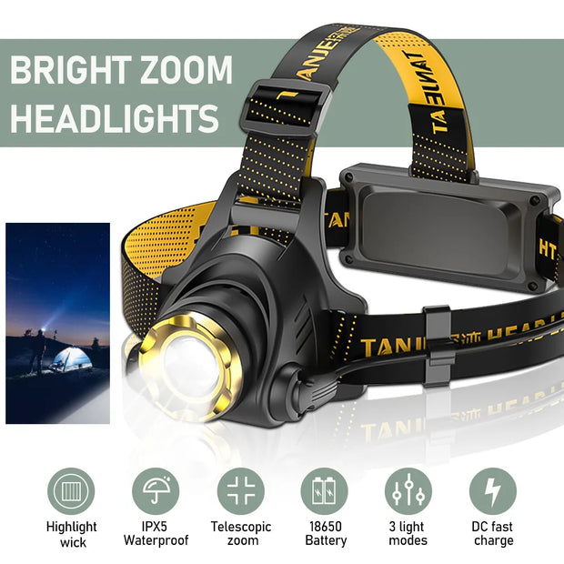 Led Headlamp USB Rechargeable Headlight Camping Search Light