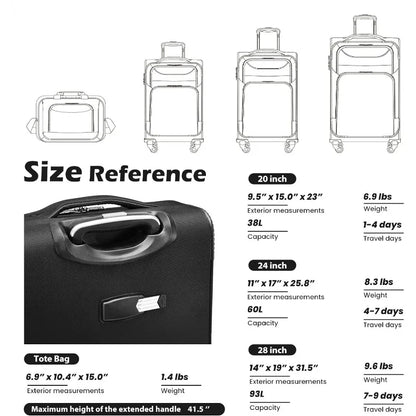 Luggage 4 Piece Set