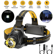 Led Headlamp USB Rechargeable Headlight Camping Search Light