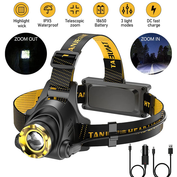 Led Headlamp USB Rechargeable Headlight Camping Search Light