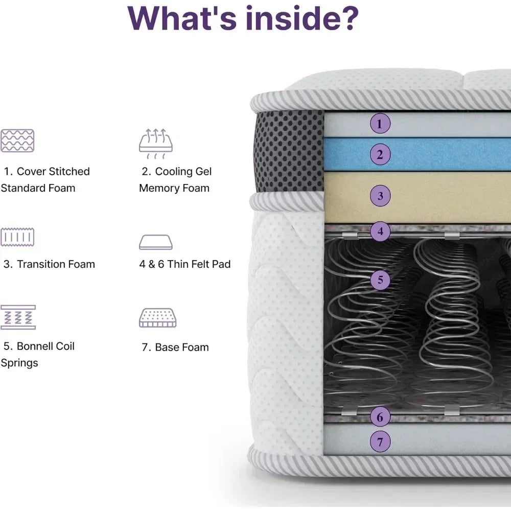 Twin/Queen Size Bed Mattress, Bed in A Box