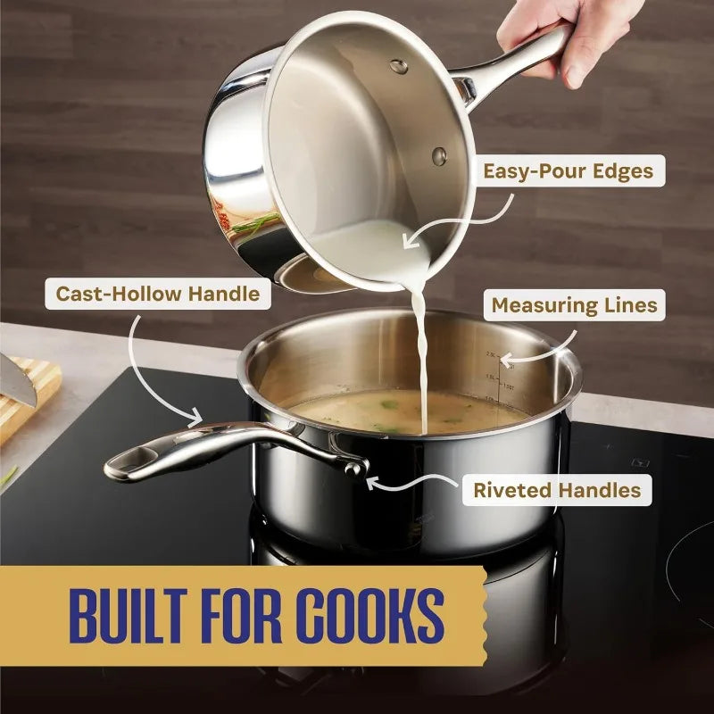 Stainless Steel Cookware Set