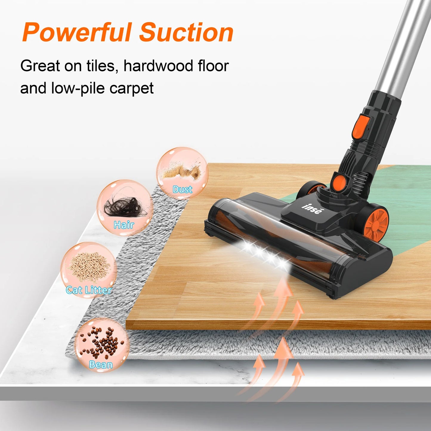 Cordless Vacuum Cleaner Powerful Brushless Motor