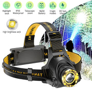 Led Headlamp USB Rechargeable Headlight Camping Search Light