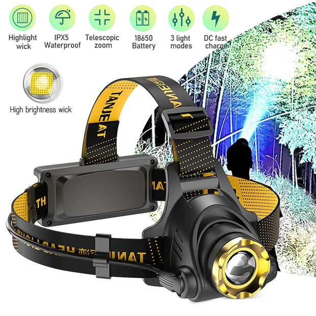 Led Headlamp USB Rechargeable Headlight Camping Search Light