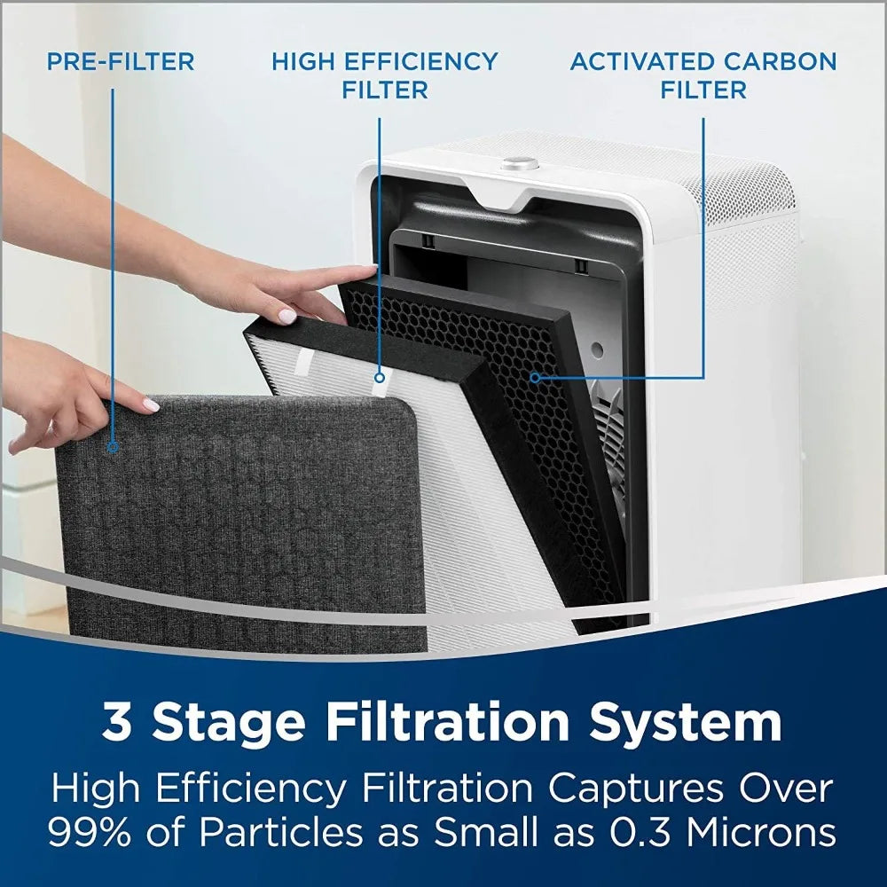 Smart Air Purifier with HEPA, Carbon Filters