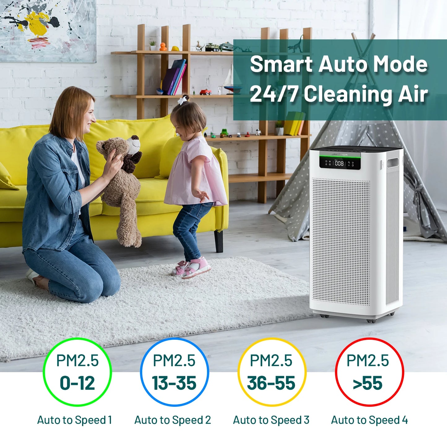 Air Purifier for Home Large Room 3800 ft