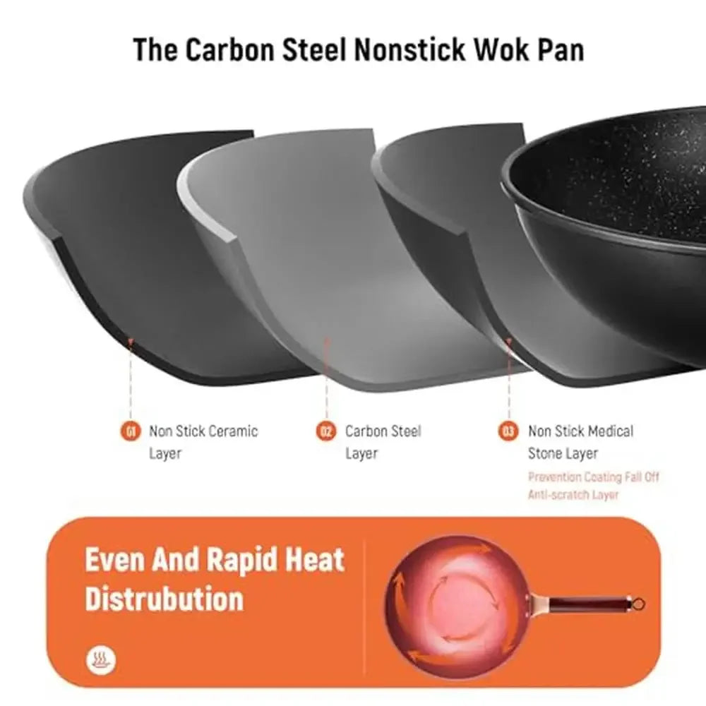 Nonstick Wok Pan with Lid Steamer