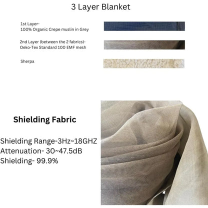 Organic Cotton Muslin & Sherpa Blanket Size 48x59 inch