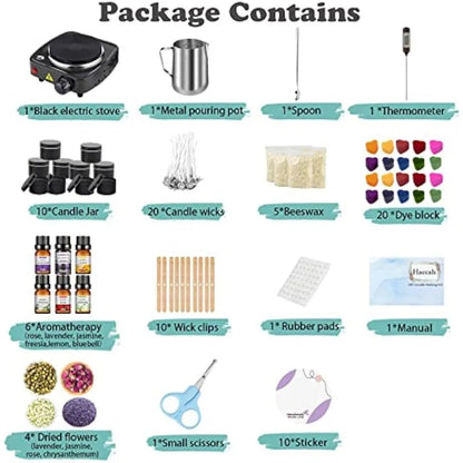 Complete Wax Candle Making Kit