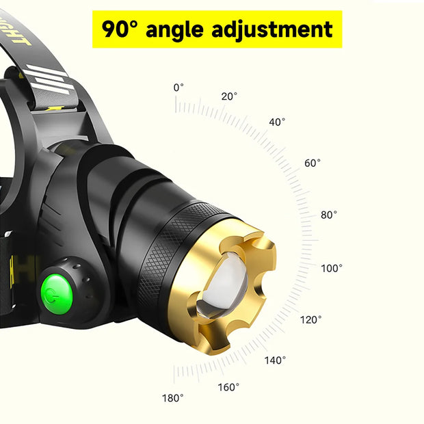 Led Headlamp USB Rechargeable Headlight Camping Search Light
